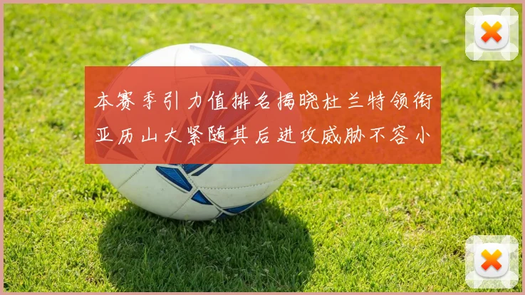 本赛季引力值排名揭晓杜兰特领衔亚历山大紧随其后进攻威胁不容小觑